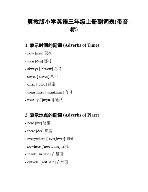 冀教版小学英语三年级上册副词表(带音标)
