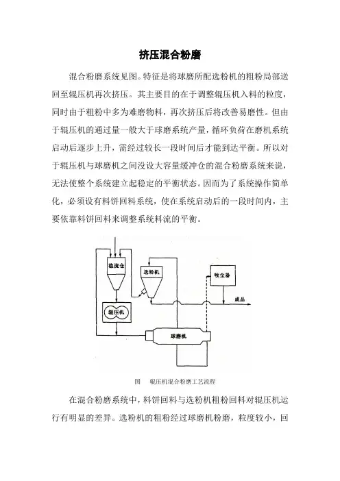 材料工程技术专业《挤压混合粉磨》