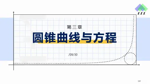 圆锥曲线定义适合公开课省公开课一等奖全国示范课微课金奖课件