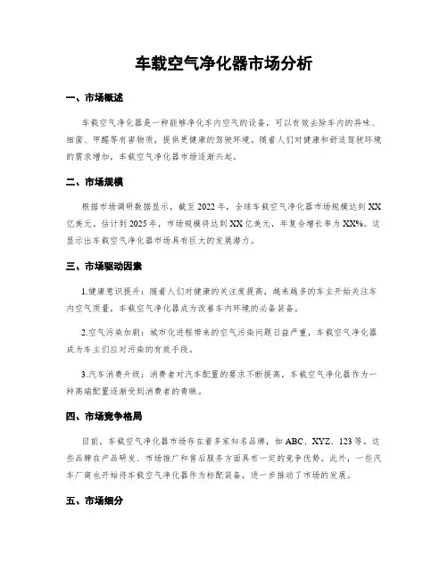 车载空气净化器市场分析
