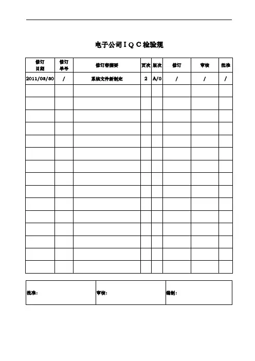 某电子公司IQC检验规范标准