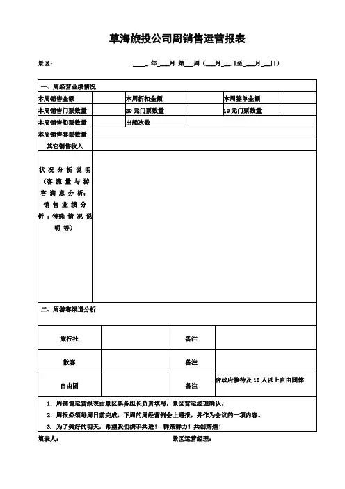 景区周销售运营报表