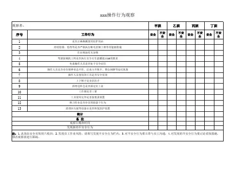 新版员工“行为观察”记录表百度上传