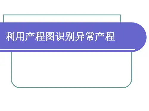产程图的绘制与分析