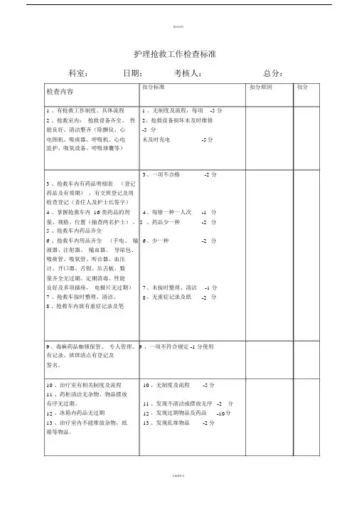 护理质量控制检查表新.doc