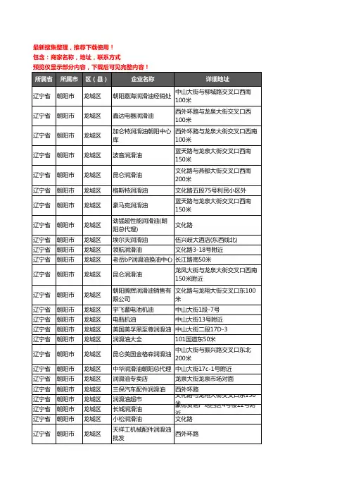 新版辽宁省朝阳市龙城区润滑油企业公司商家户名录单联系方式地址大全26家