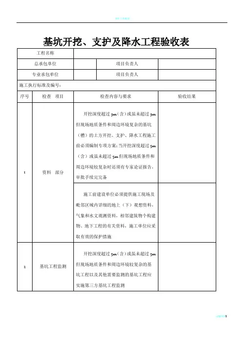 基坑开挖、支护及降水工程验收表