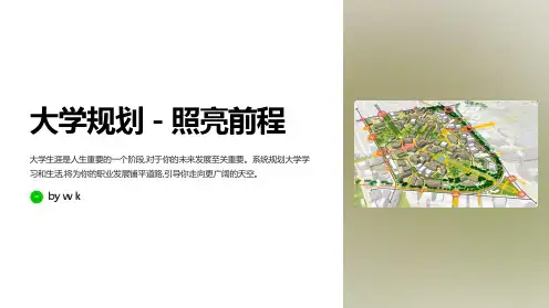 大学规划主题班会PPT教件