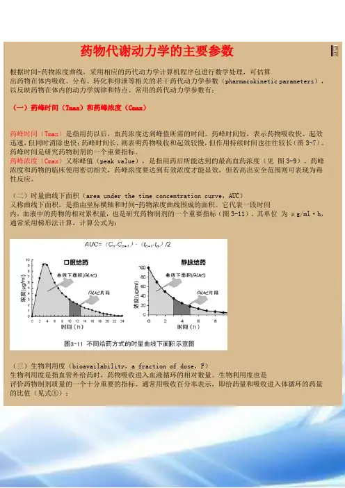 药代主要参数