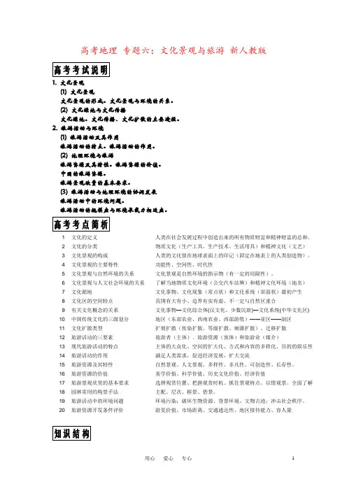 高考地理 专题六：文化景观与旅游 新人教版