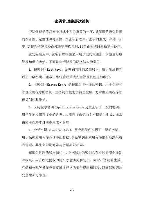 密钥管理的层次结构