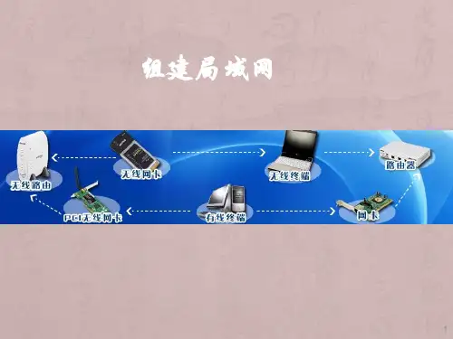 局域网组建ppt课件