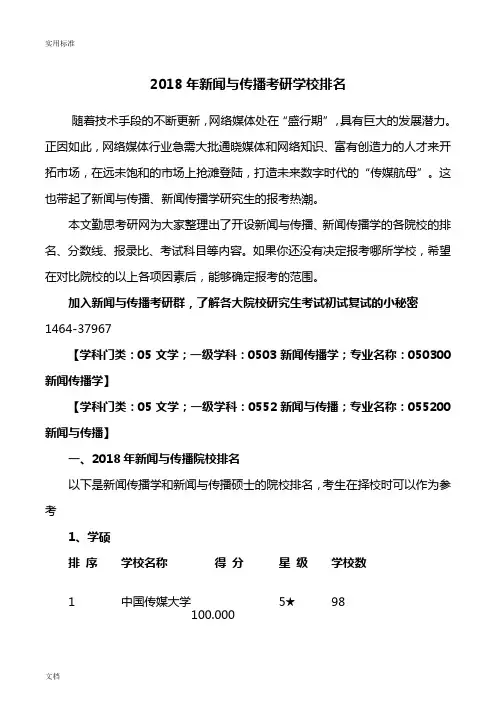 2018年新闻与传播考研学校排名