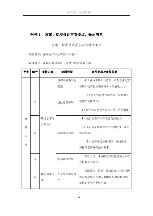 建筑工程项目方案、初步设计审查要点、提示清单