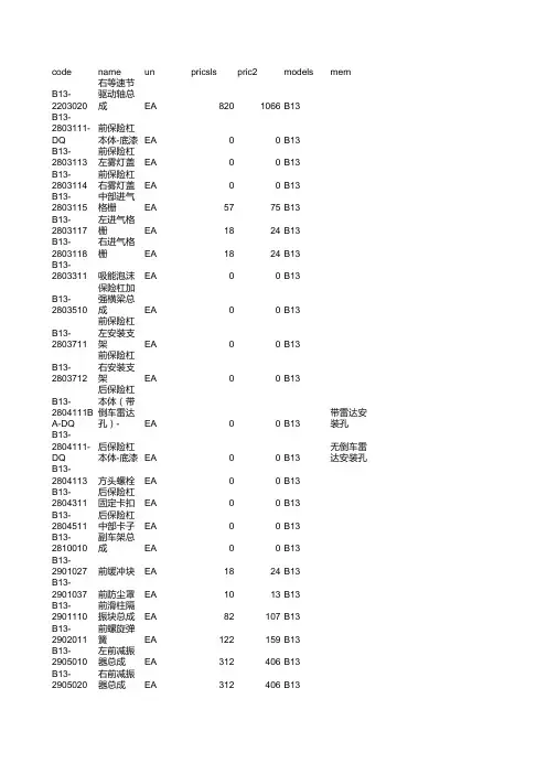 奇瑞备件目录2
