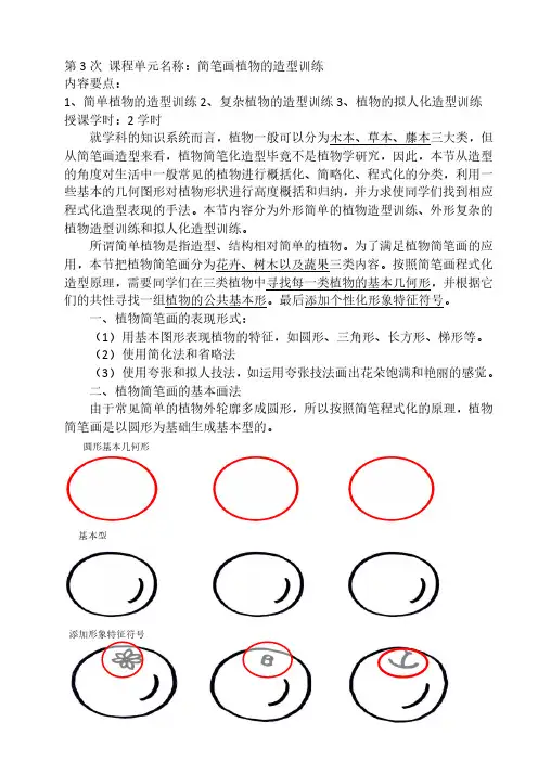 第3次 植物简笔程式化造型训练