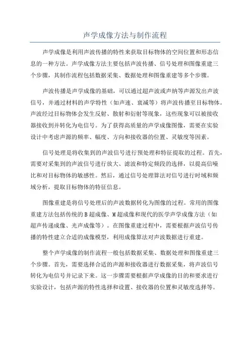 声学成像方法与制作流程