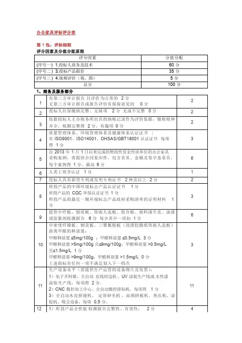 办公家具评标评分表