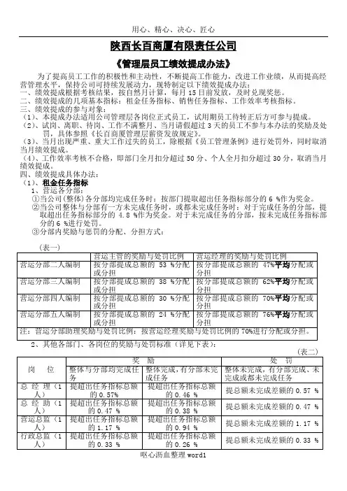 (最新)管理层员工绩效考核