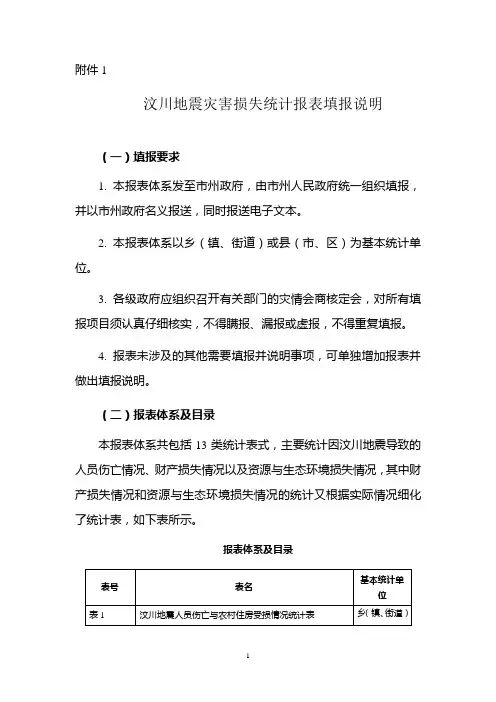 汶川地震灾害损失统计报表填报说明