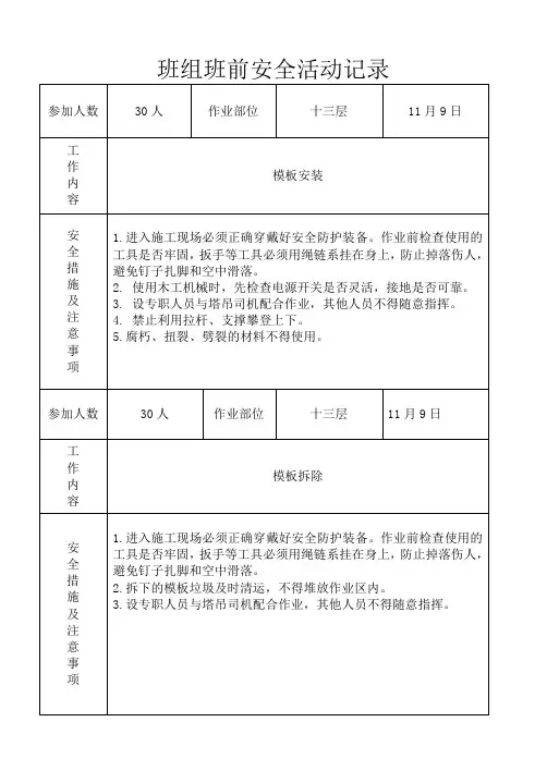 木工 班组班前安全活动记录