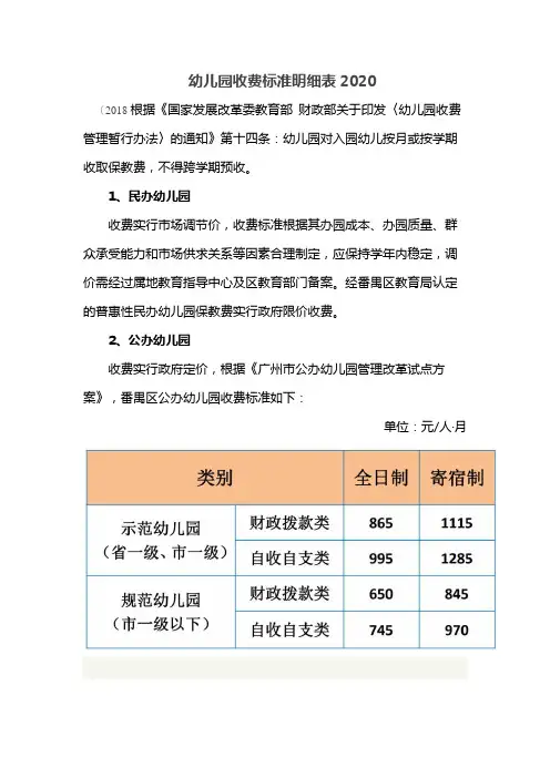 幼儿园收费标准明细表2020