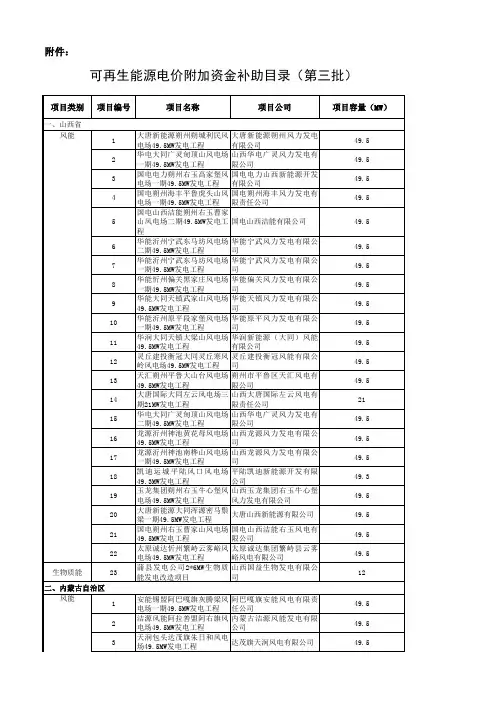 可再生能源电价附加资金补助目录(第三批)