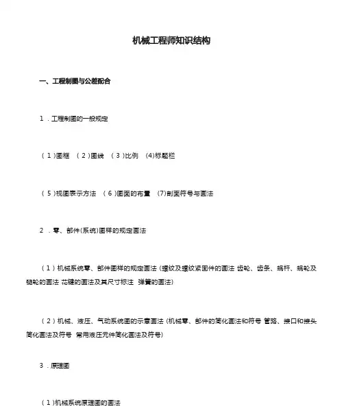 (完整版)机械工程师知识结构