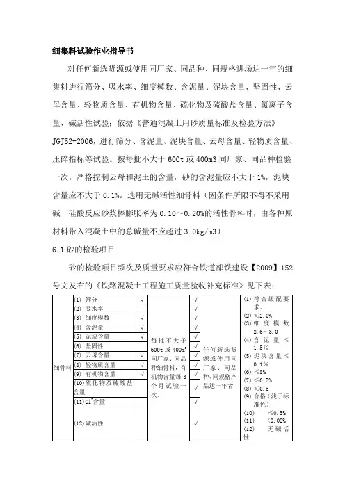 细集料试验作业指导书