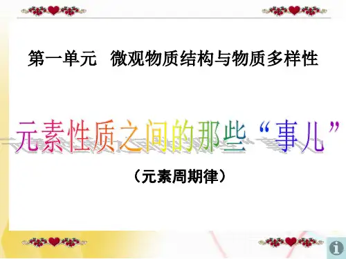 苏教化学必修2专题1第一单元 原子核外电子排布和元素周期律(共14张PPT)
