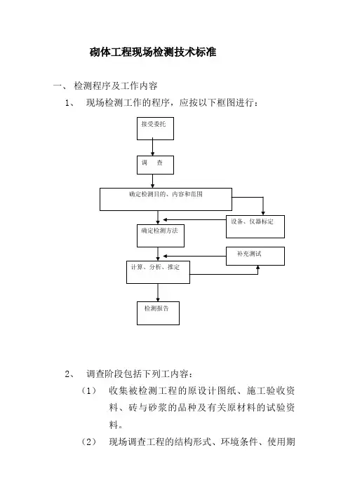 砌体工程现场检测技术标准