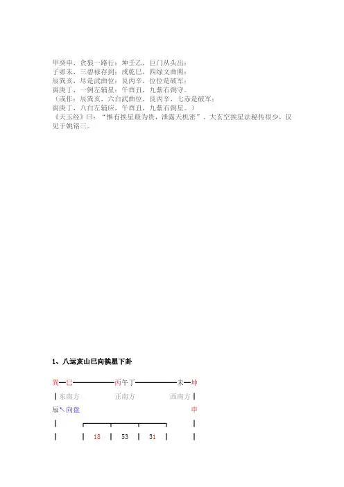 八运亥山巳向挨星下卦鼠标放到星盘数字有说明