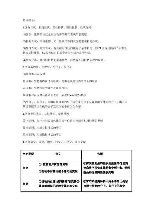 遗传的基本规律及人类遗传病