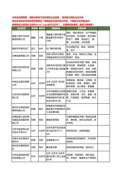 新版全国动物饲料工商企业公司商家名录名单联系方式大全287家