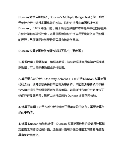 duncan 多重范围检验步骤