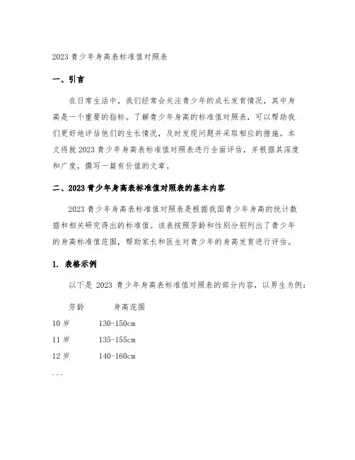 2023青少年身高表标准值对照表