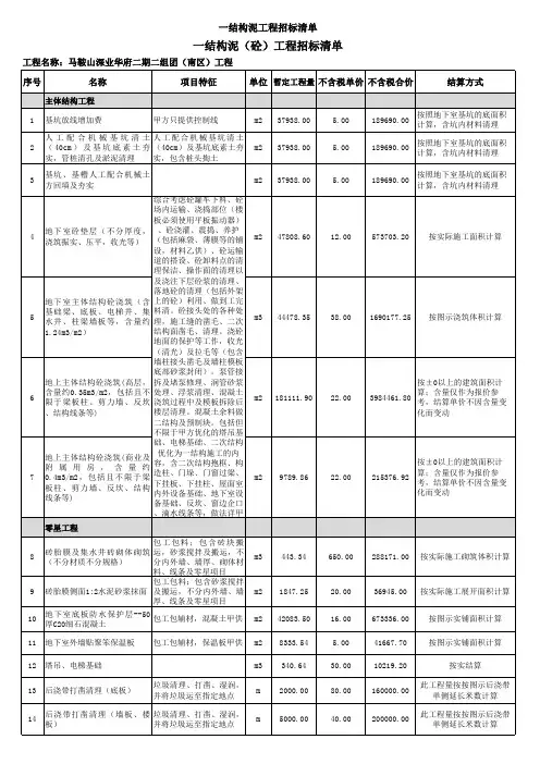劳务分包主体结构工程量清单