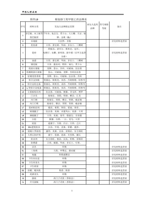 甲限乙供品牌表