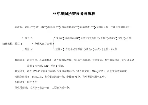 豆芽车间所需设备与流程