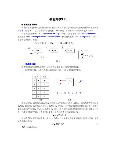 锁相环路