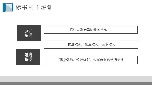 企业投标标书制作培训课件PPT模板