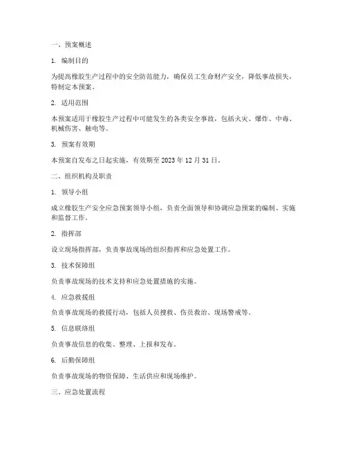 橡胶生产安全应急预案模板