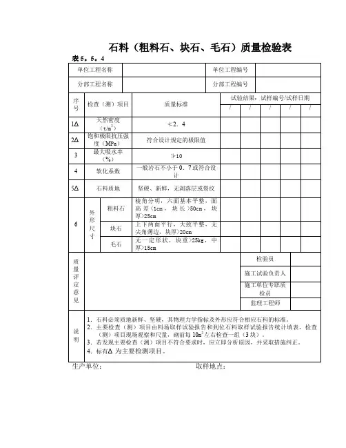 石料(粗料石、块石、毛石)质量检验表