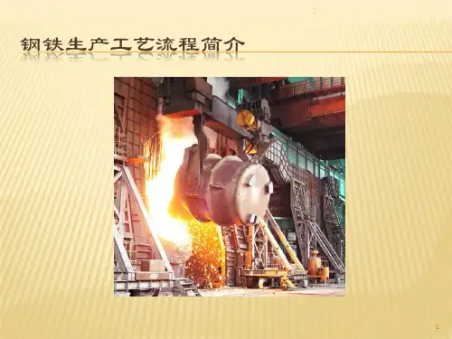 板材生产工艺流程(带动画演示)ppt课件