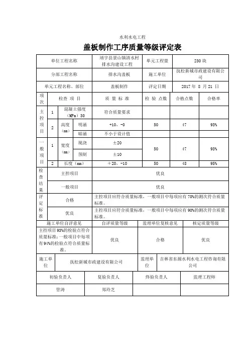 盖板制作(安装)工序质量等级评定表