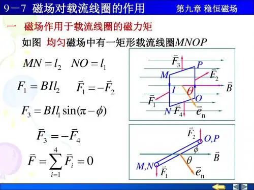 9-7 磁场对载流线圈的作用