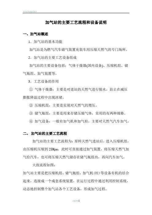 加气站的主要工艺流程
