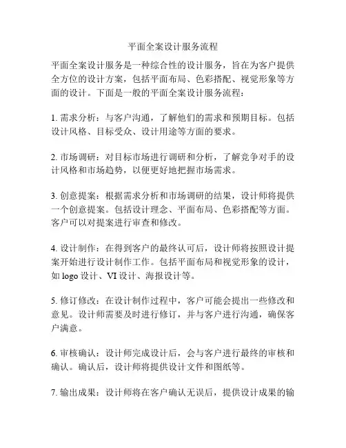 平面全案设计服务流程