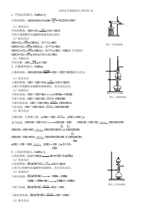 有机化学方程式(70个)