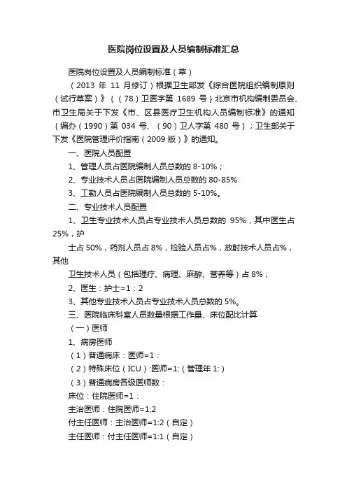 医院岗位设置及人员编制标准汇总